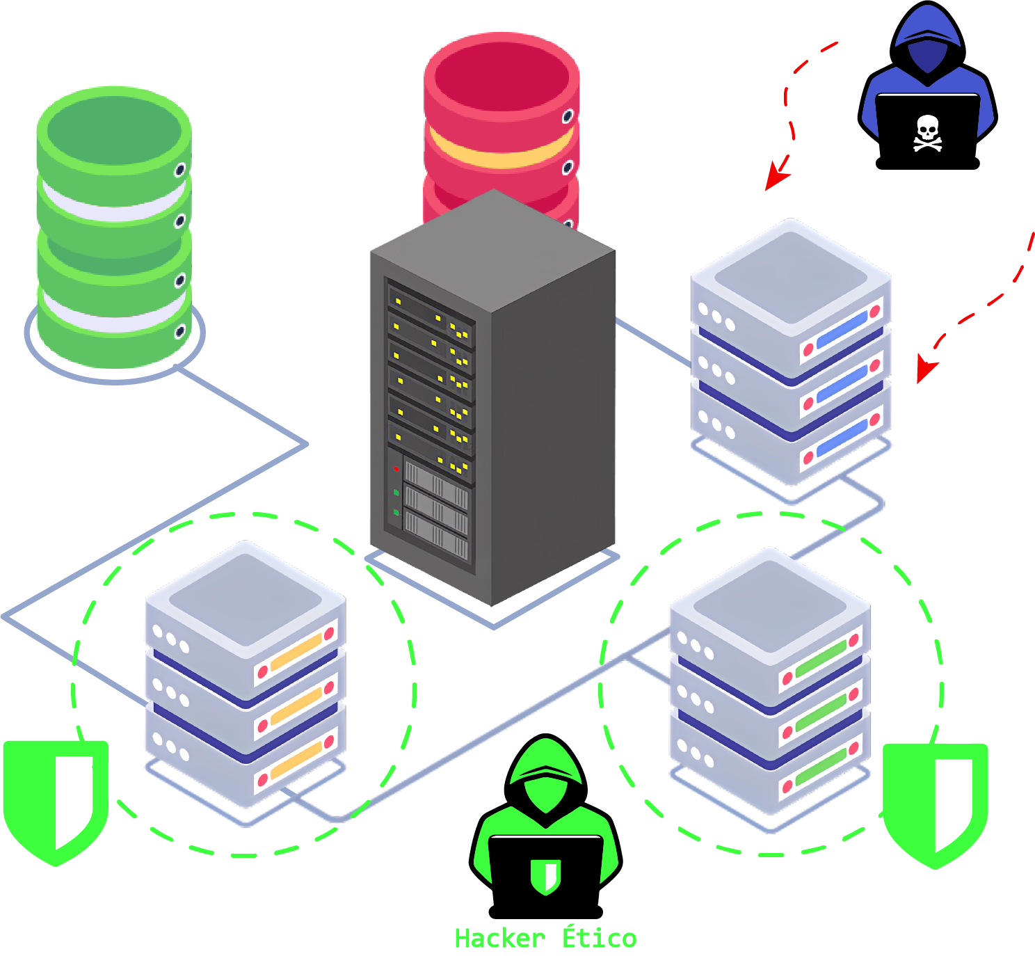 presentación-pentesting-pentesting-al-palo